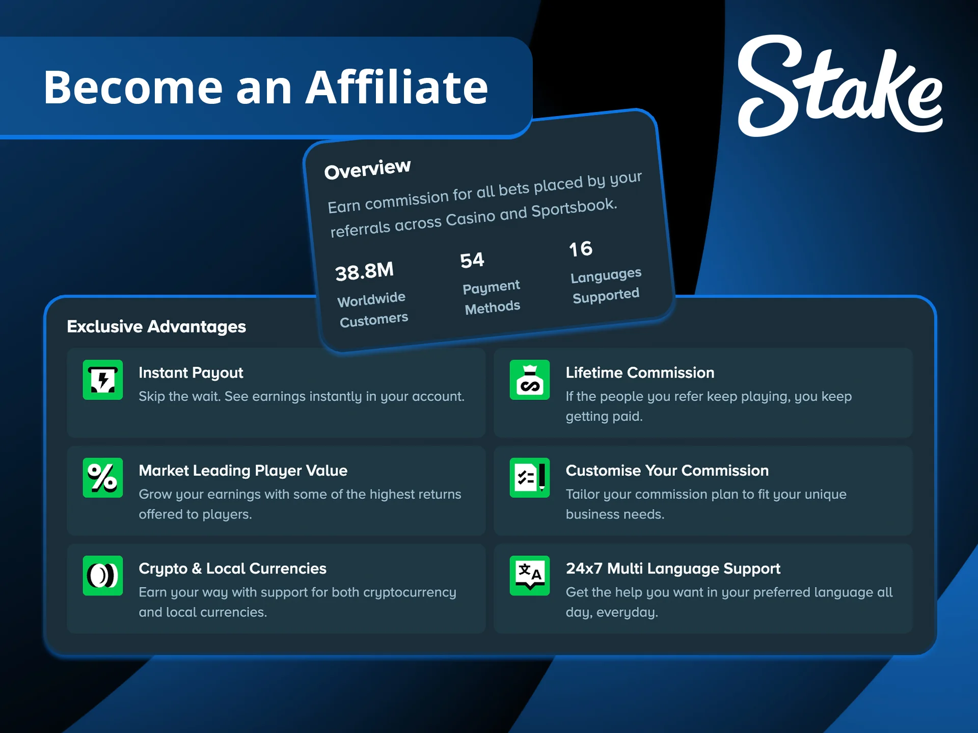 Become a Stake affiliate and maximize earnings by referring new players.