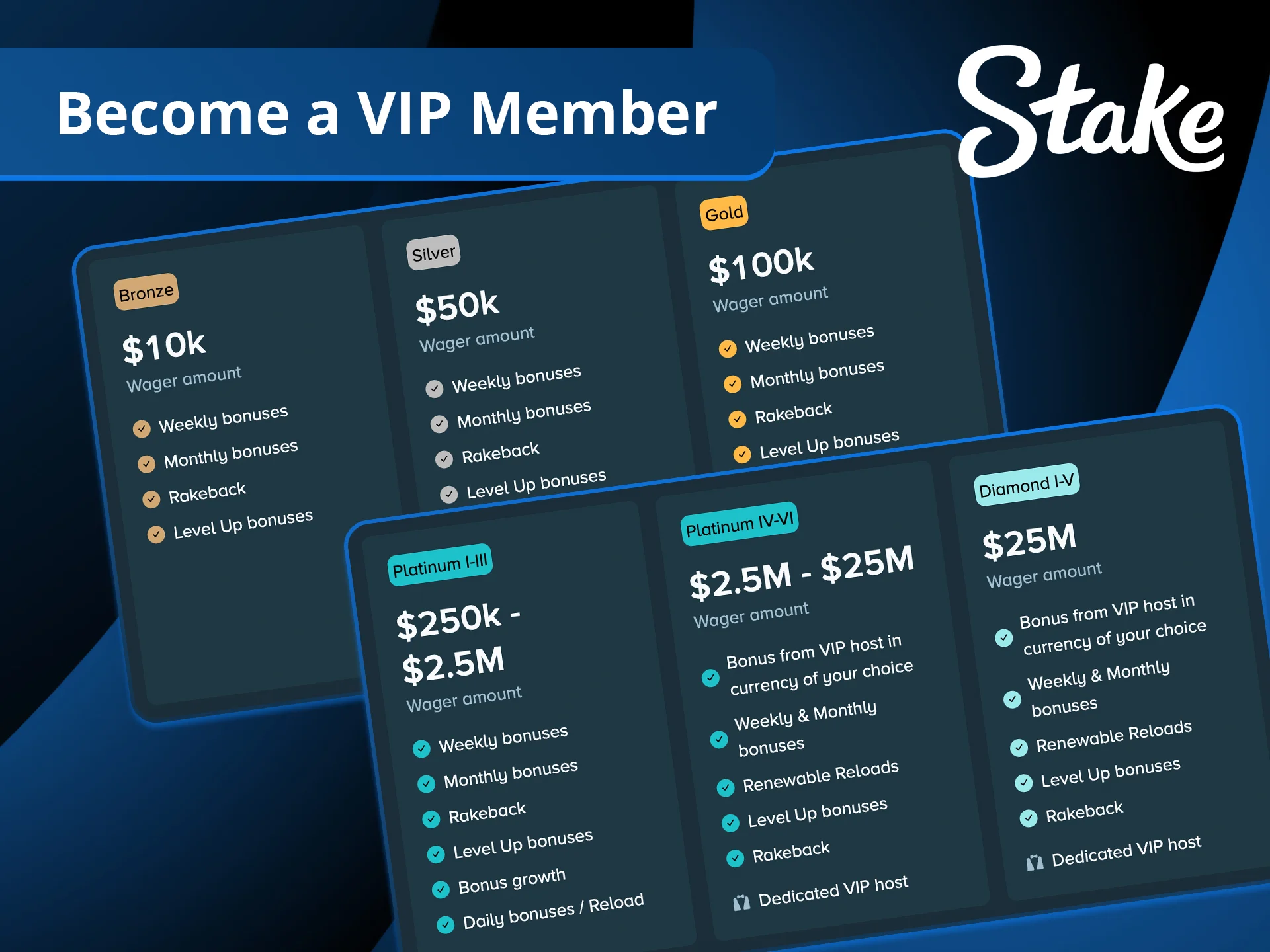 Sign up today at Stake and become a VIP member for exclusive rewards.