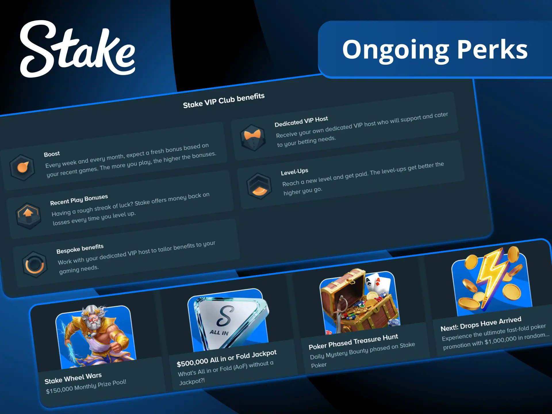 Enjoy ongoing perks for existing players including weekly boosts, monthly bonuses, and VIP loyalty rewards.